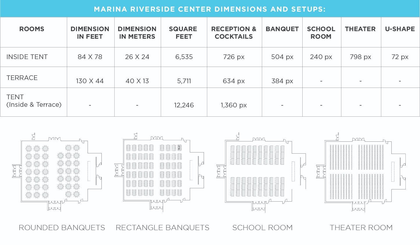 Marina Riverside Center Rooms & Dimensions